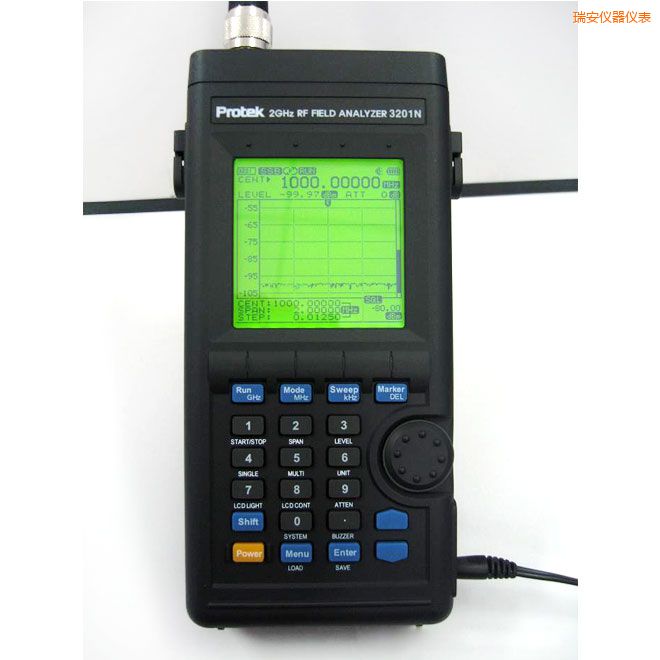�����l��(ch��ng)��(qi��ng)�����x(2GHz)