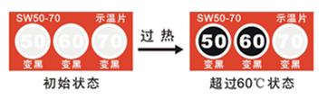 紹興示溫片